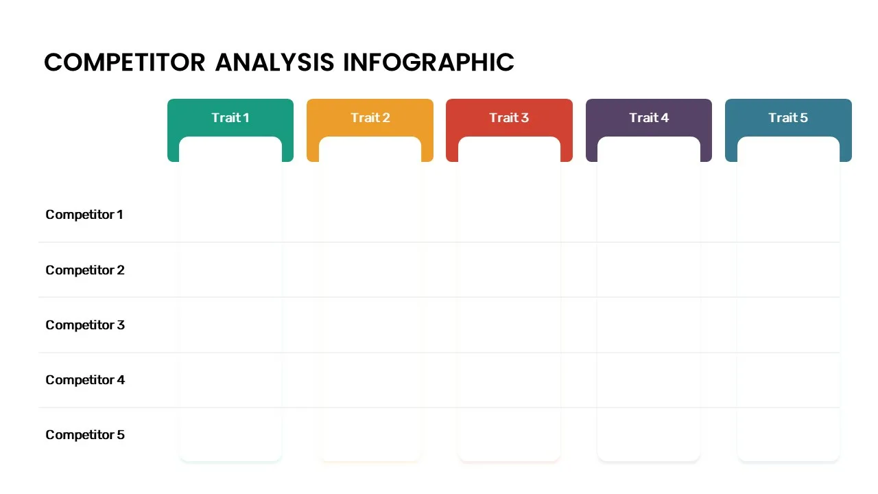 Google Slides Competitor Analysis Template