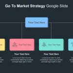 Google Slides Go To Market Slide,Go To Market Slide,Go To Market Strategy Slide,Go To Market Slide Template,Go-to-market Slide