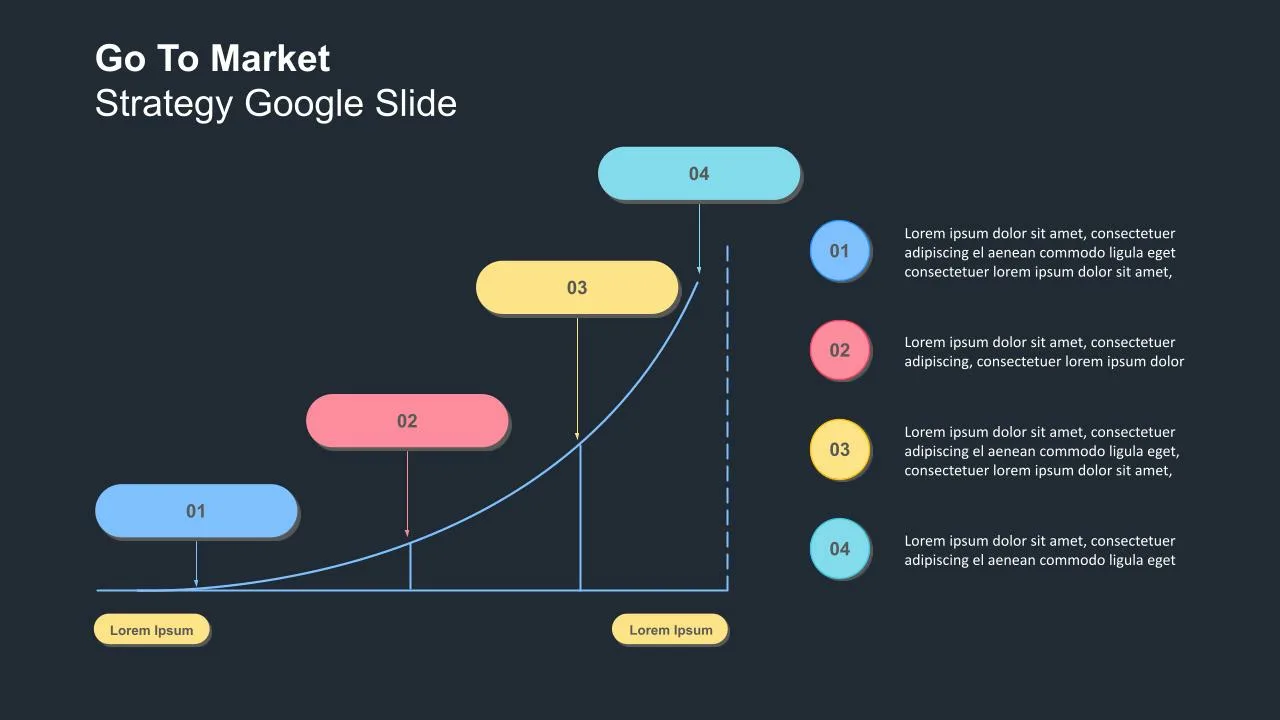 Google Slides Go To Market Strategy Slide