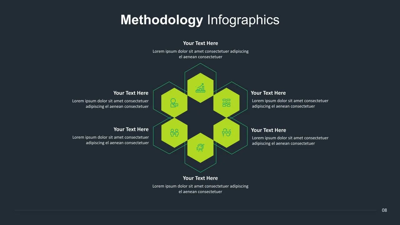 Google Slides Methodology Diagram Template