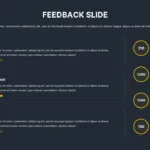 Google Slides Presentation Feedback Template