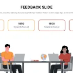 Interactive Feedback Template