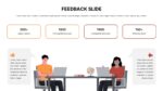 Interactive Feedback Template