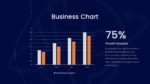 Logistics Business Chart Powerpoint Presentation Template