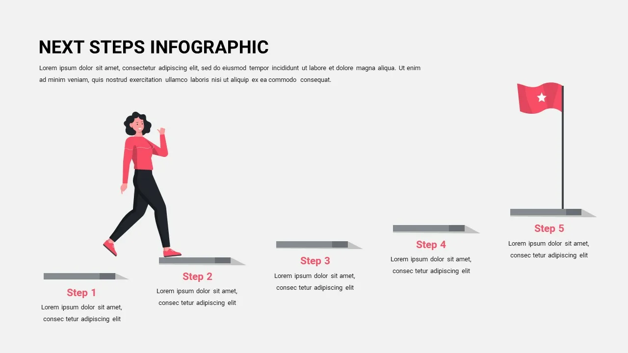 Next Steps Slide Template for Google Slides