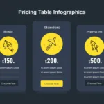 Pricing Table Template for Google Slides