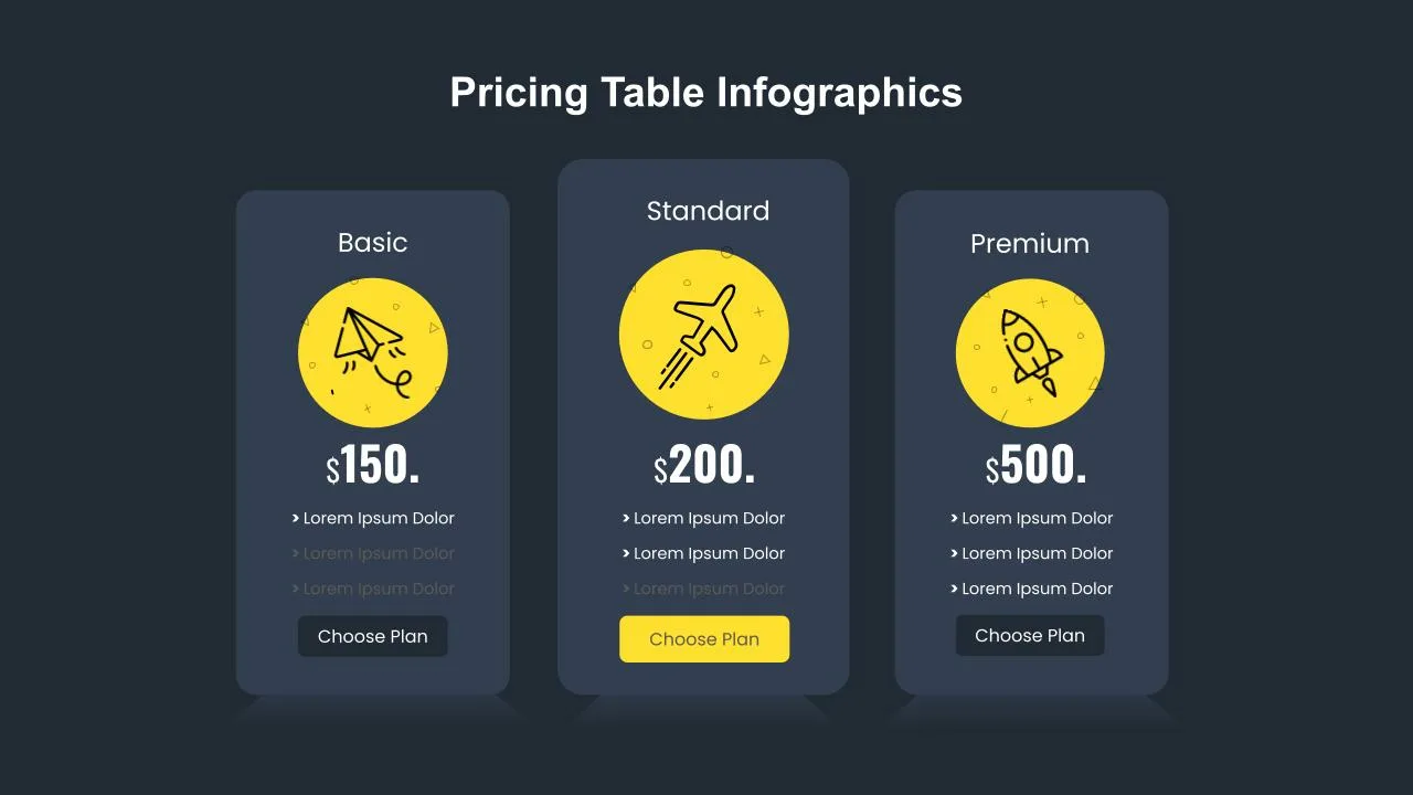 Pricing Table Template for Google Slides