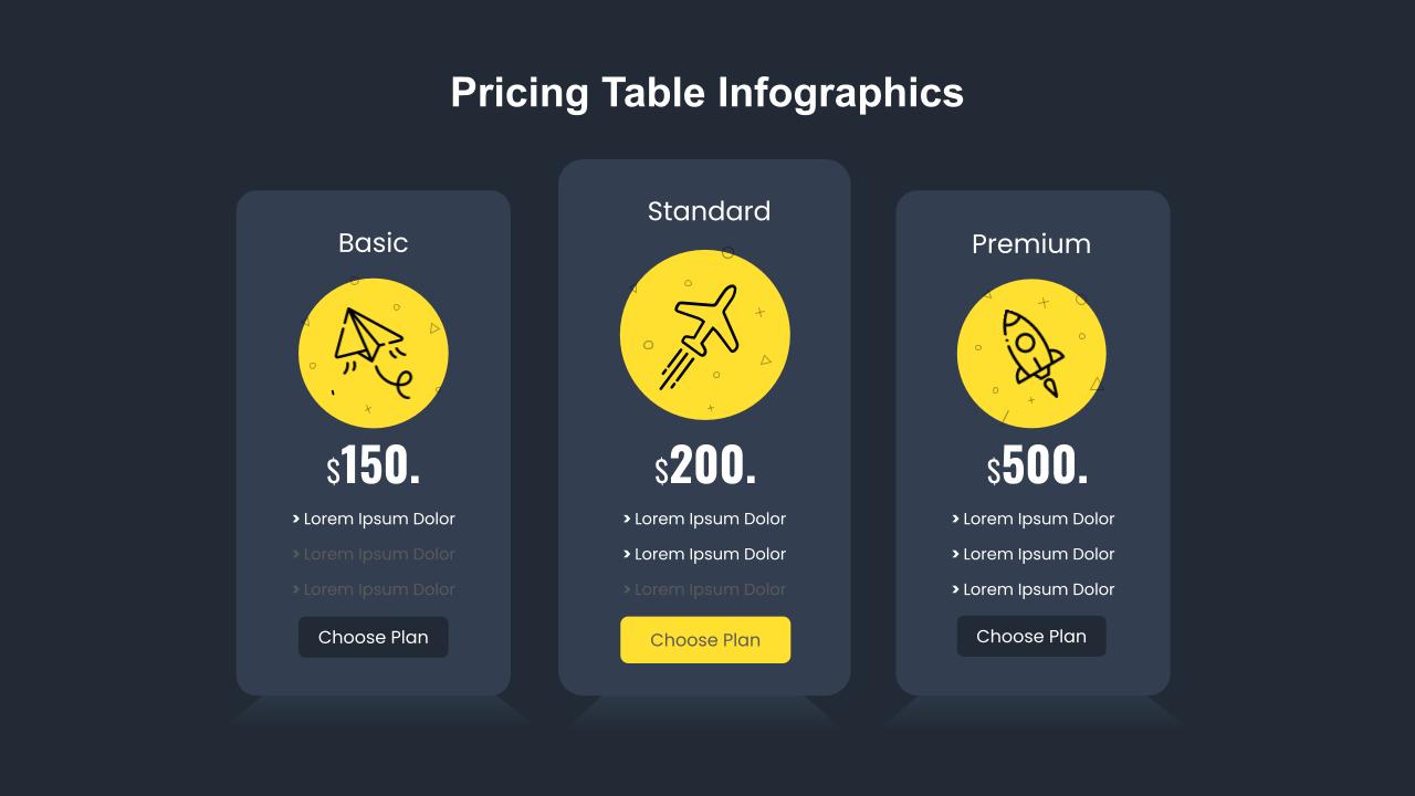 Pricing Table Template for Google Slides