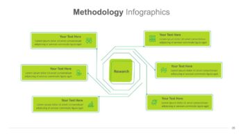 Research Methodology Slide Template Slidekit Research Methodology Slide Template Slidekit