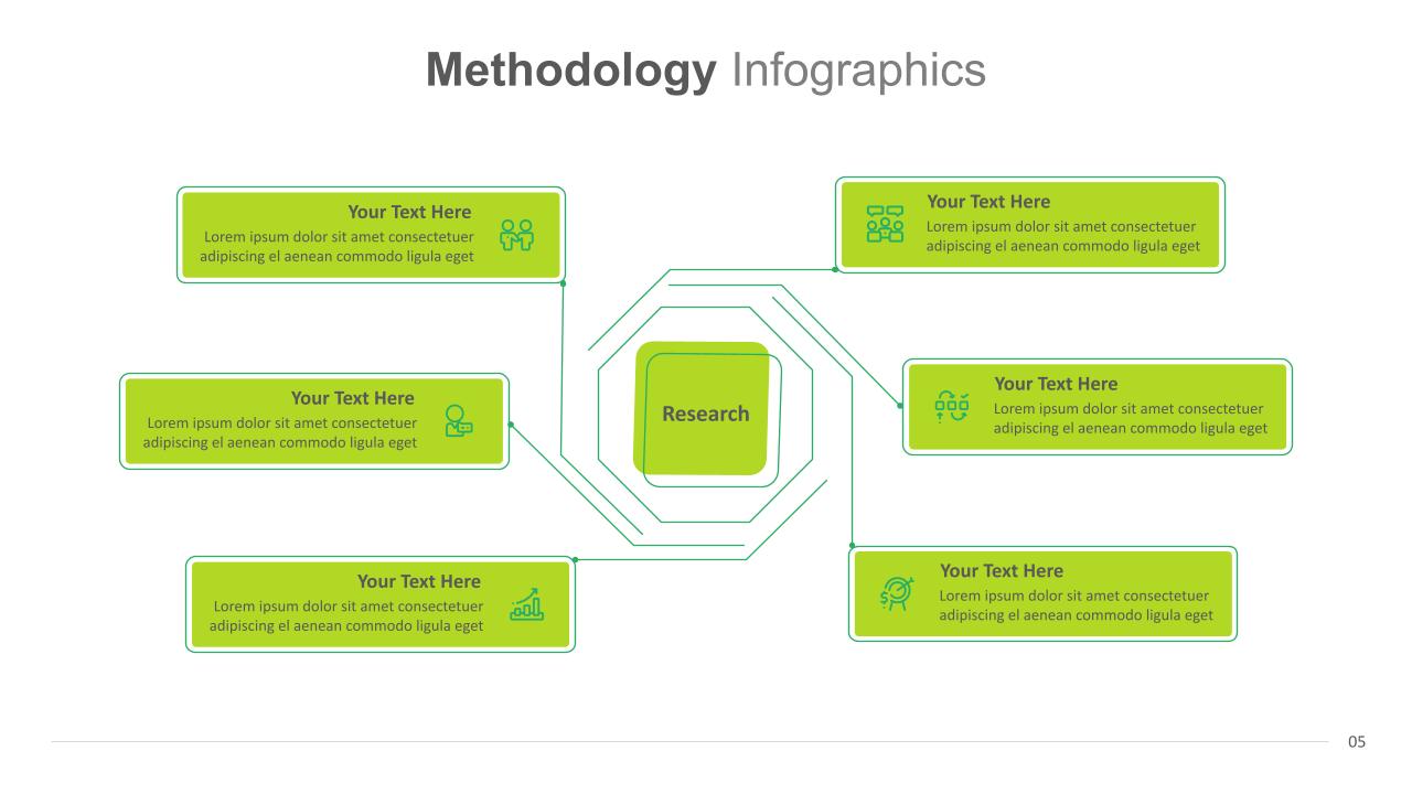 Research Methodology Slide Template