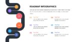 Roadmap Infographic Template