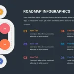 Roadmap Presentation for Google Slides