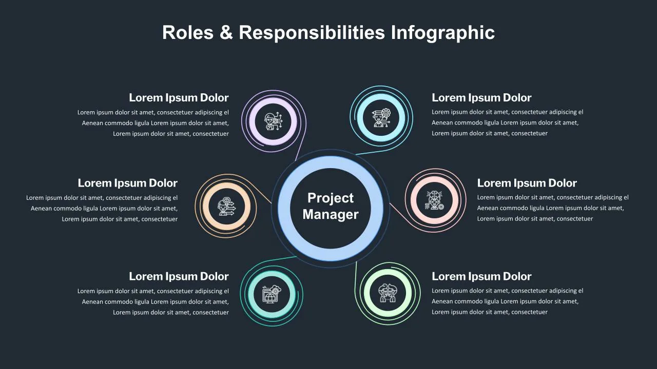 roles and responsibilities slide