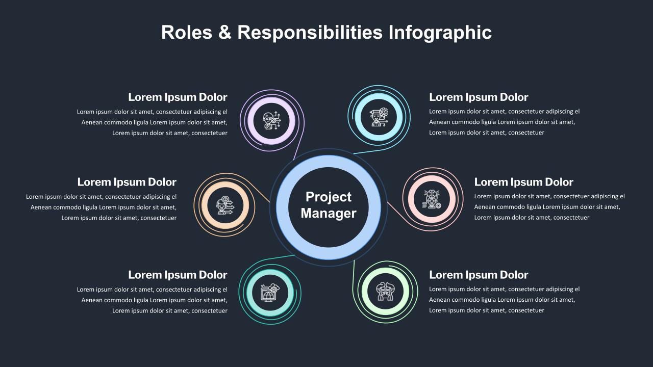 Team Roles and Responsibilities Template SlideKit