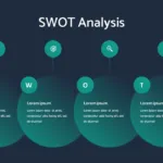 SWOT Analysis Slide in Multi-Color Theme Template