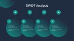SWOT Analysis Slide in Multi-Color Theme Template