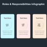Team Roles and Responsibilities Presentation Template
