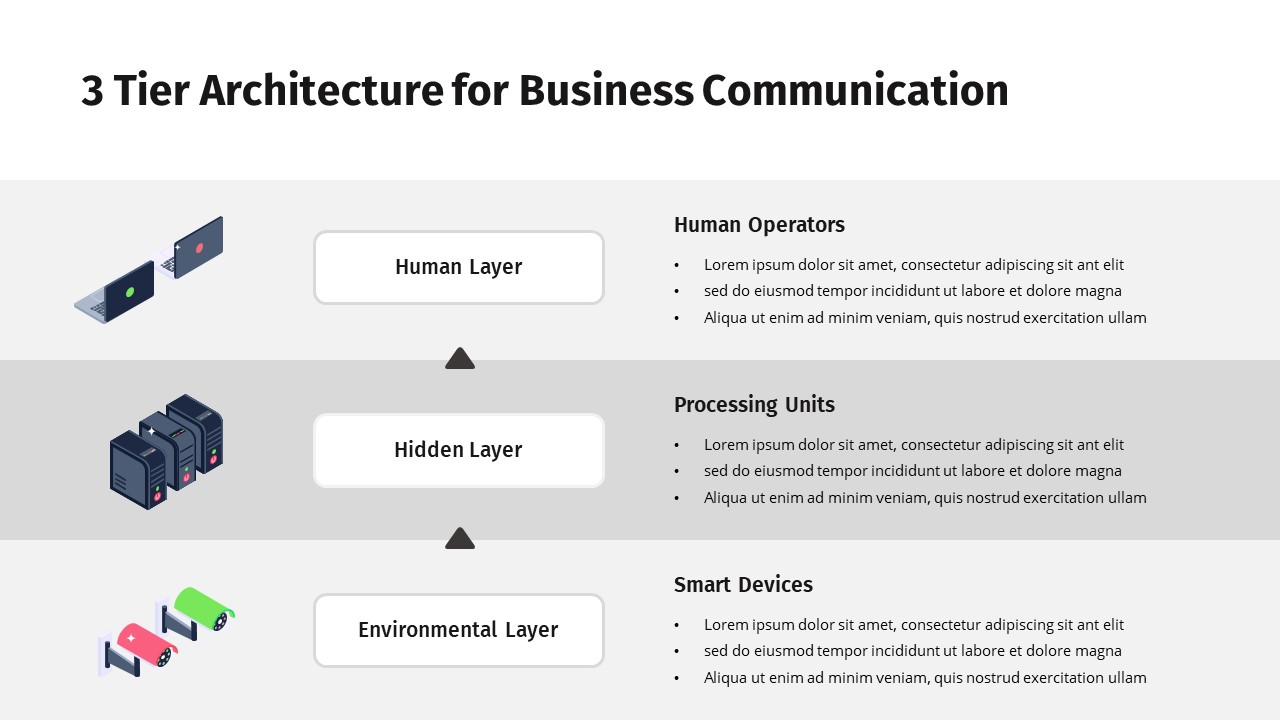 Three-tier Architecture Slide for Business Communications