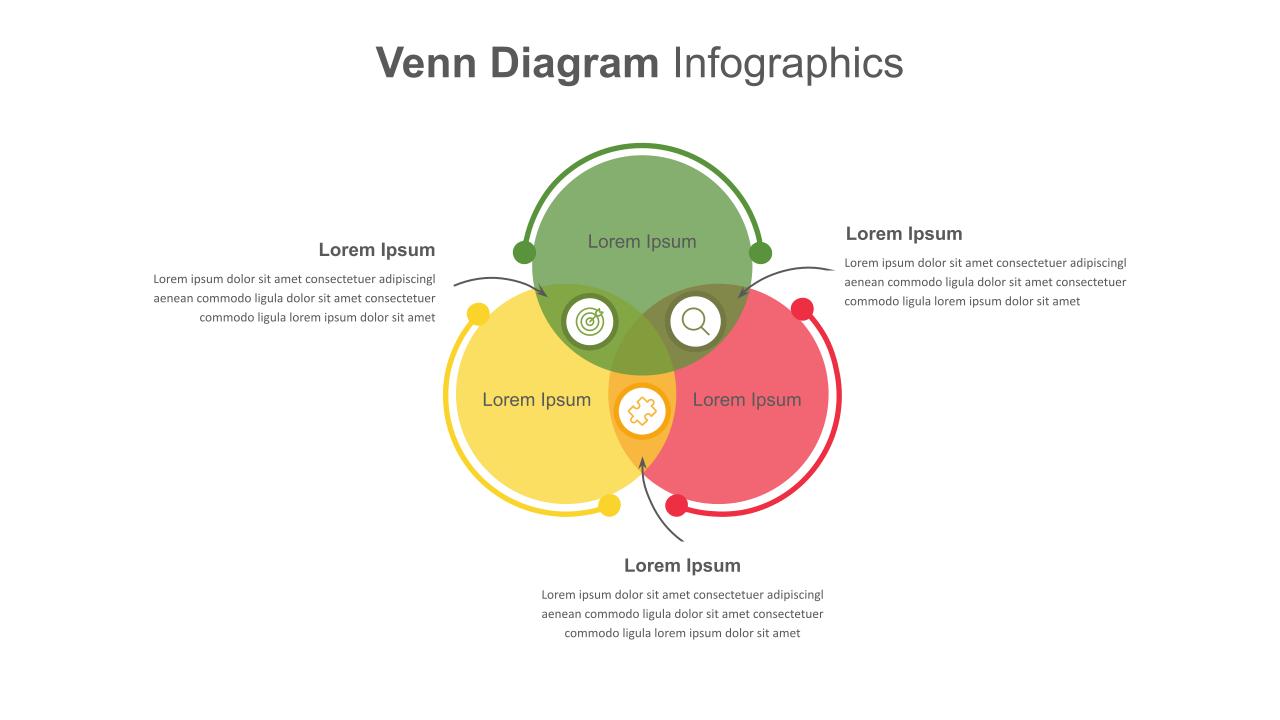 Tri-Colour Venn Diagram Google Slides Template