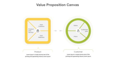Value Proposition Infographic Template