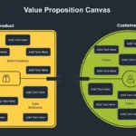 Value Proposition Presentation for Google Slides