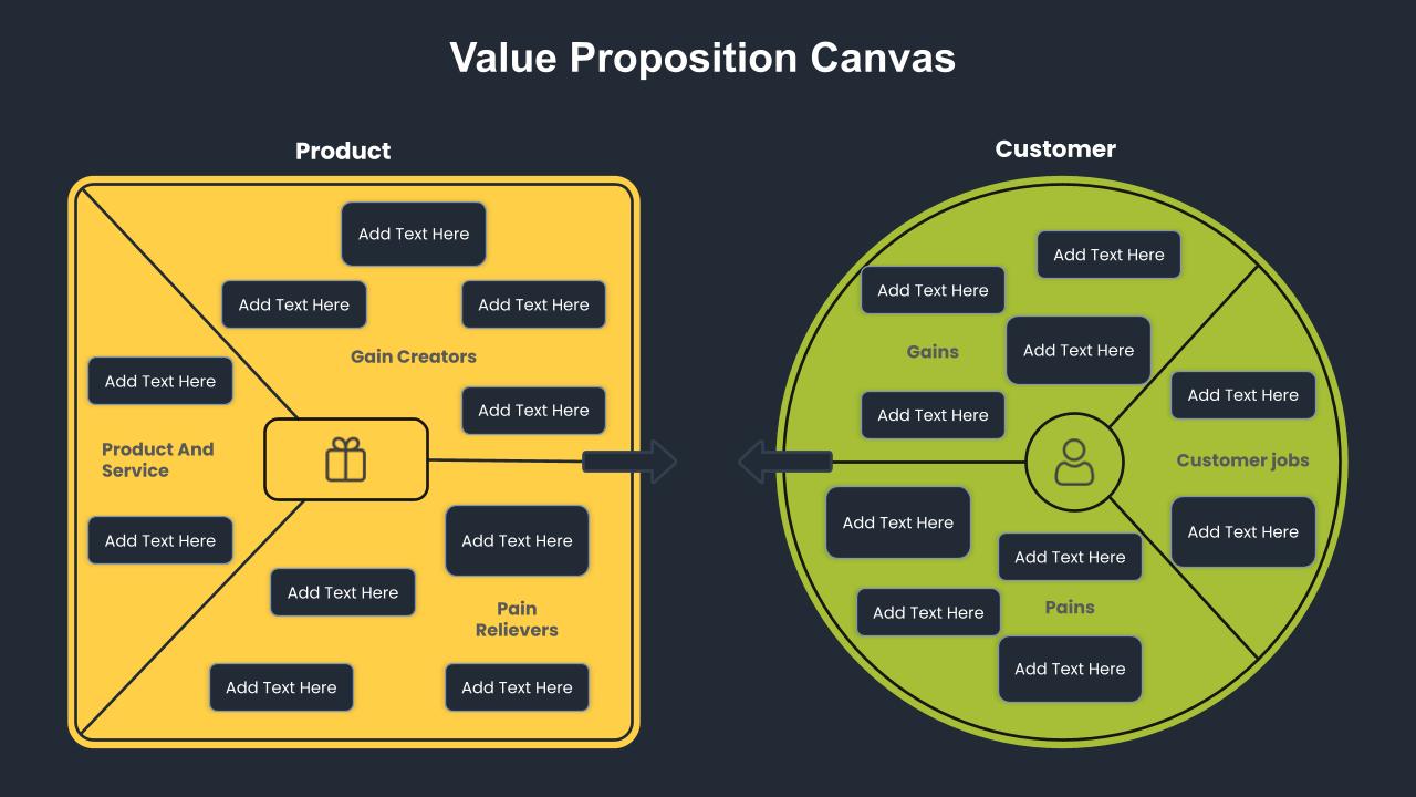 Value Proposition Google Slides Template SlideKit