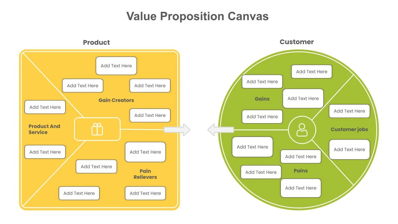 Value Proposition Slide Example