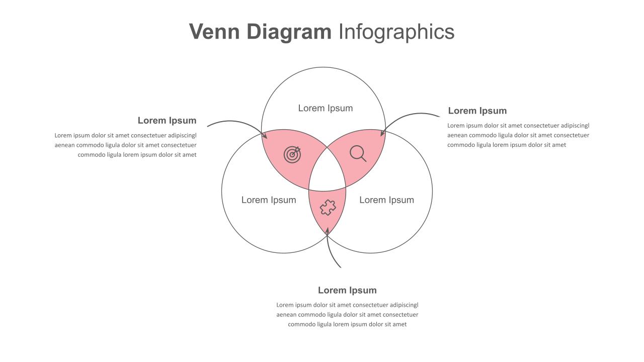 Venn Diagram Template for Google Slides