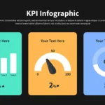 3 Column Data KPI Dashboard Template