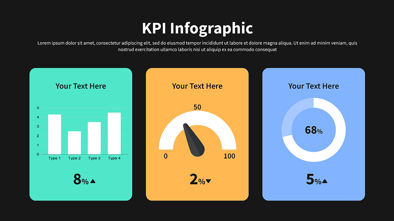 3 Column Data KPI Dashboard Template