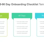 30-60-90 Days Onboarding Checklist Template