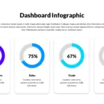 4 Column Presentation Dashboard for Google Slides