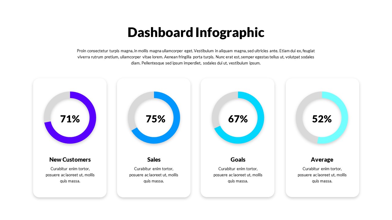 4 Column Presentation Dashboard for Google Slides