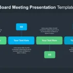 4 Steps Board Meeting Presentation Template