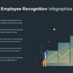 5 Points Employee Recognition Presentation Slide