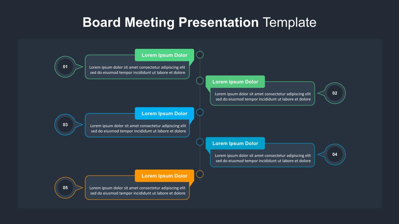 4 Steps Board Meeting Presentation Template SlideKit