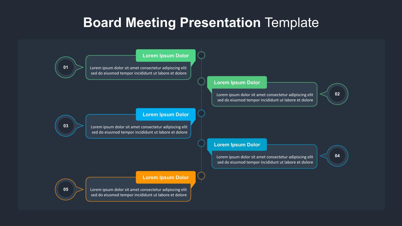 5 Steps Board Meeting Presentation Slides