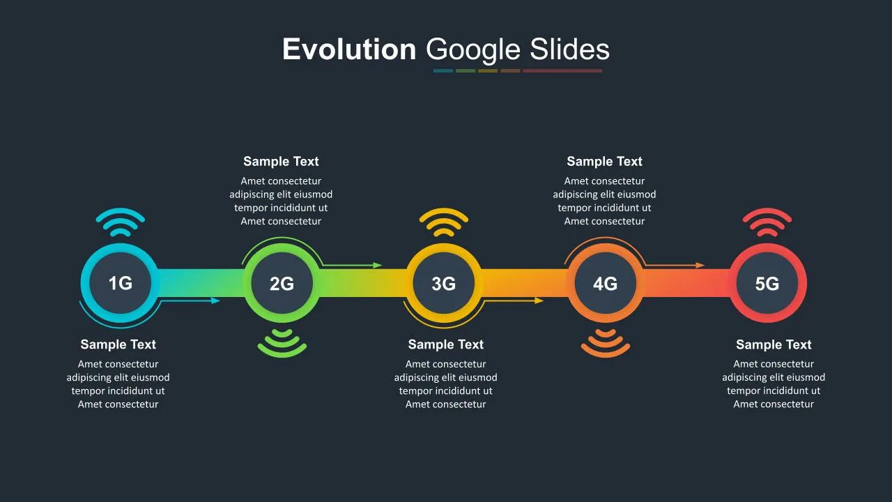 5 Steps Evolution Slide for Business Presentations