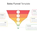 5 Steps Sales Funnel Slide Template