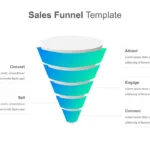 Attractive Sales Funnel Infographic Template