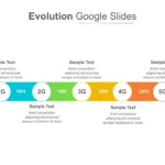 Attractive Timeline Evolution Infographic Template