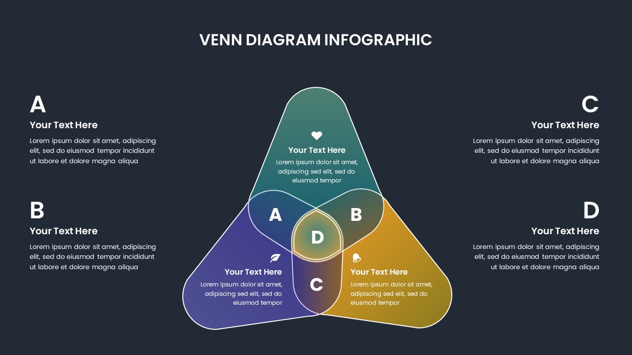 Attractive Venn Diagram Template for Google Slides