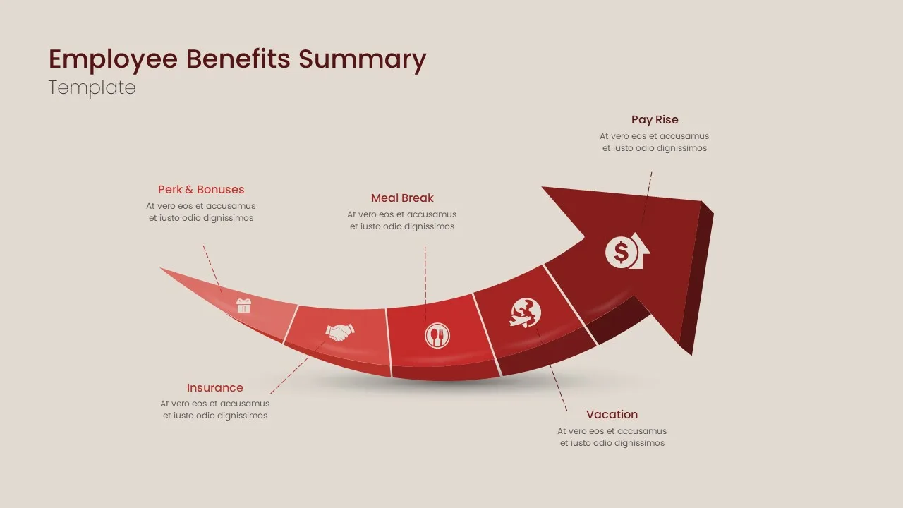 Benefits Summary Google Slides Template