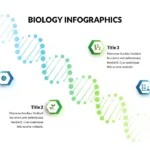 Biology Google Slides Template