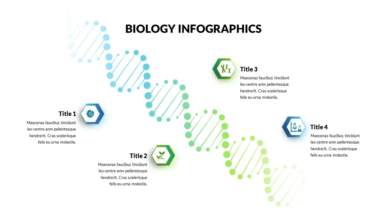 Biology Google Slides Presentation Template SlideKit