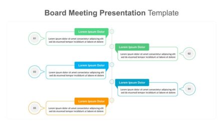 Board Meeting Presentation Template