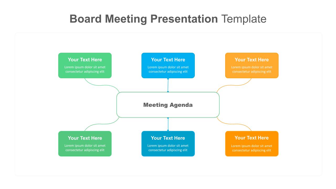 Board Meeting Presentation Template for Google Slides