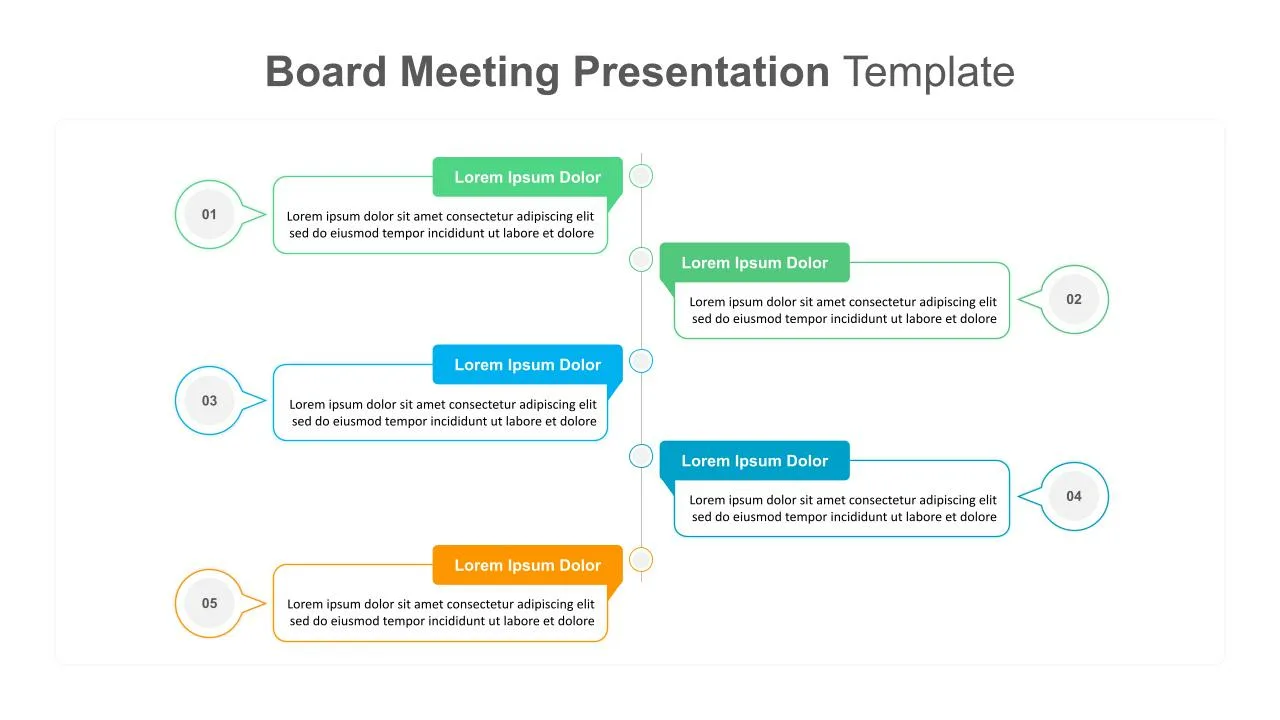 Board Meeting Presentation Template
