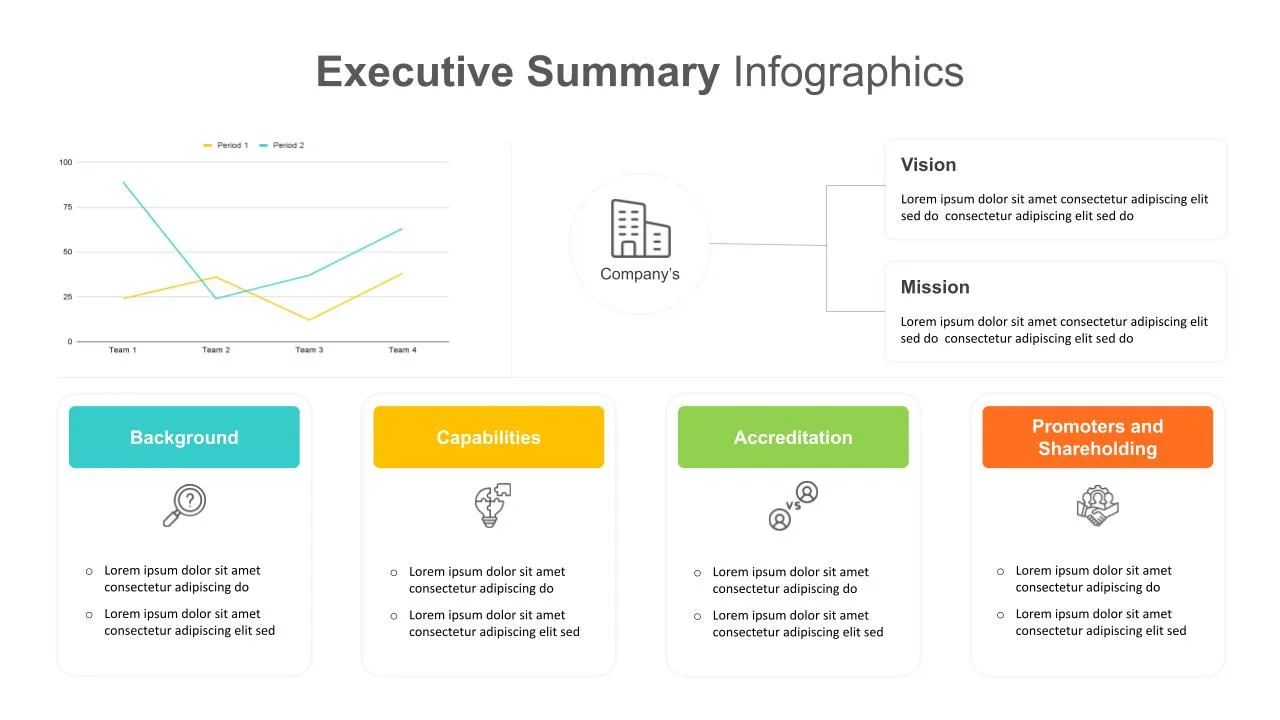 Business Executive Summary Slide Template
