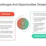 Challenges and Opportunities Google Slide Template